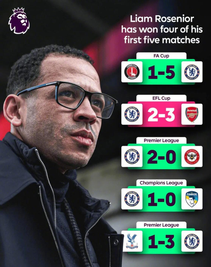 开云体育-Kaiyun Sports-切尔西3比1水晶宫，罗西尼尔成杰拉德后首位前两场英超全胜英格兰主帅|执教_新浪体育_新浪新闻