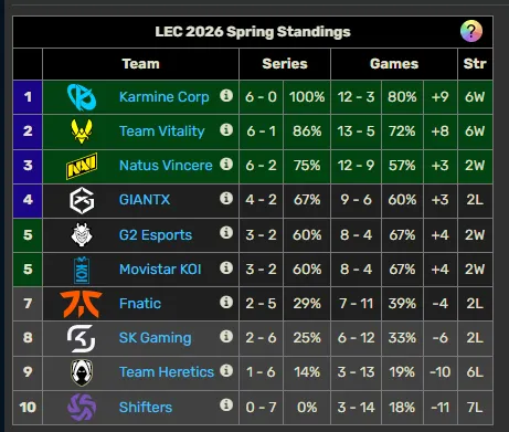 kaiyun.com-【视频集锦】LECW5D3 KC主场全胜保持不败