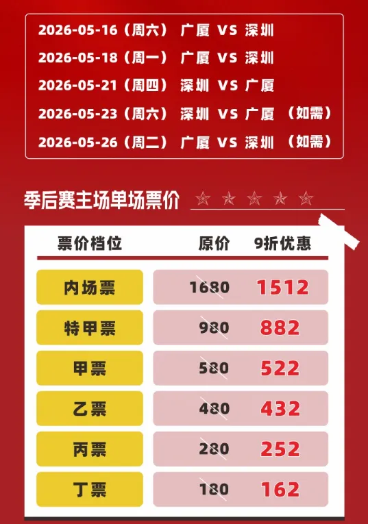 开云体登录-深圳男篮公布半决赛主场球票票价：最高为1512元，最低162元